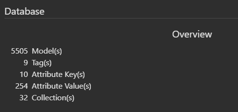 Resultant attributes in the database. Resultant attributes in the database.